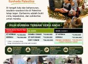 Local vs Global: Dilema Kirim Qurban ke Luar Negeri atau Tetangga Sendiri